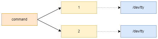 230310_lec_b71fd9cbc945bdffd7844e6e9ac17