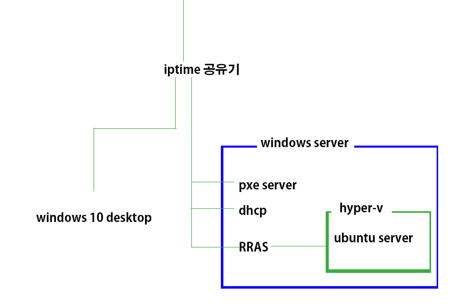 160209_network_cf1961cc567ffaad8eed1380d