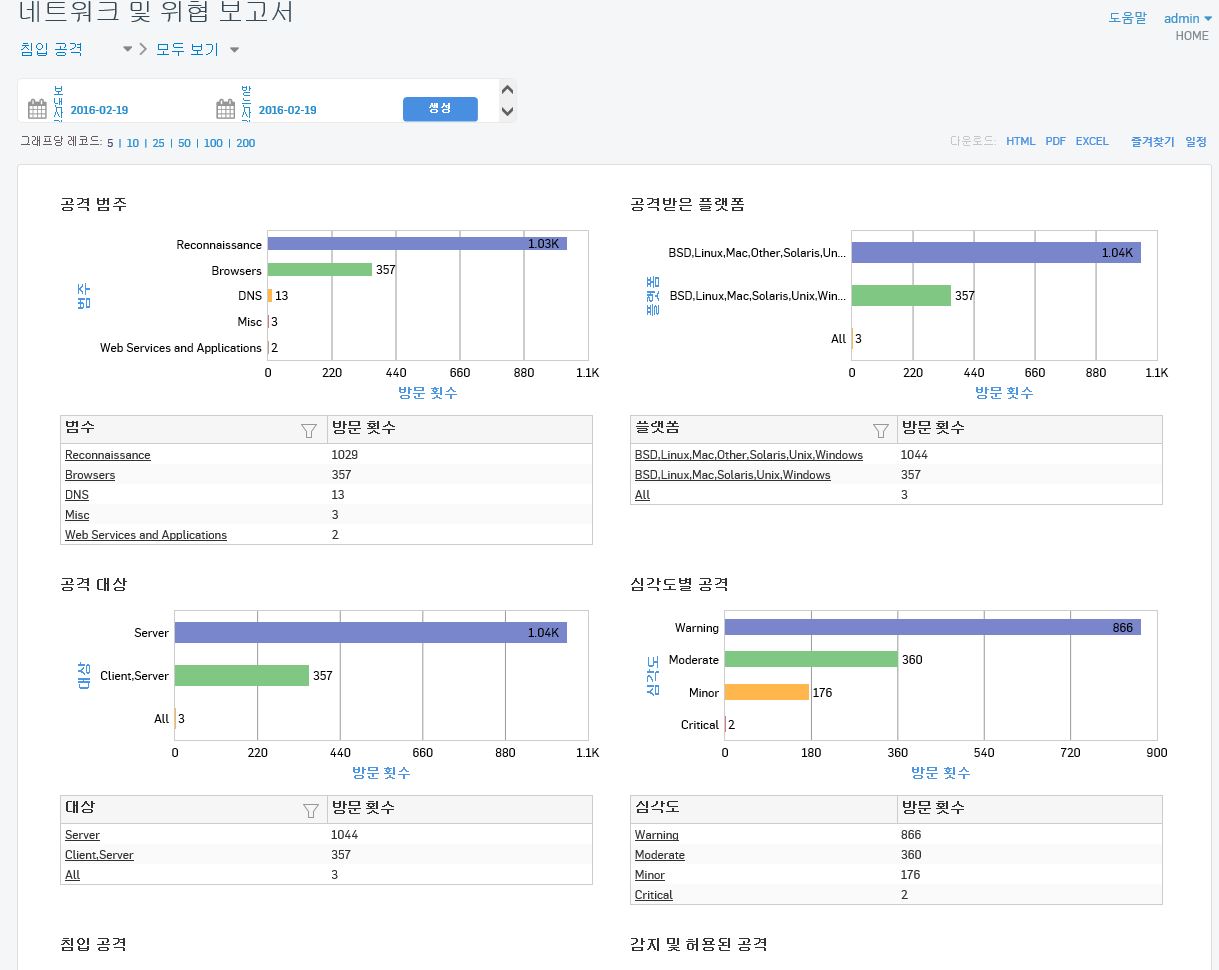 160220_network_84eaec3c900cd86e1dcaea506