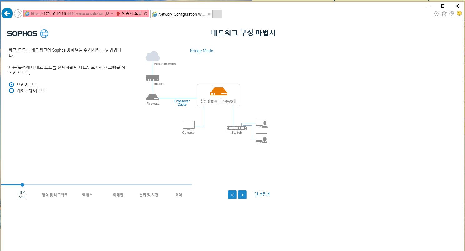 160301_network_20151f6c48d9695db7da08f21