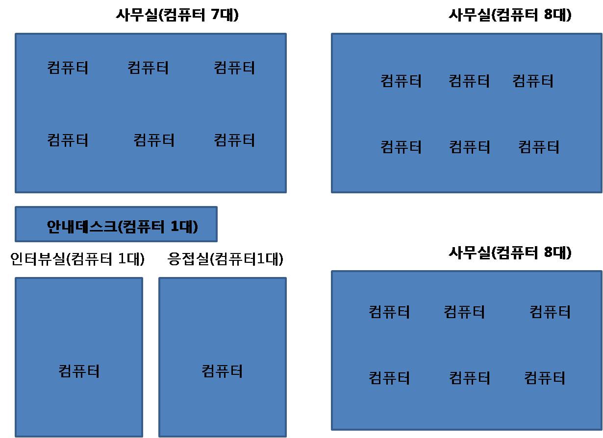 160314_network_f11bd3bef7b5a81c977c618d8