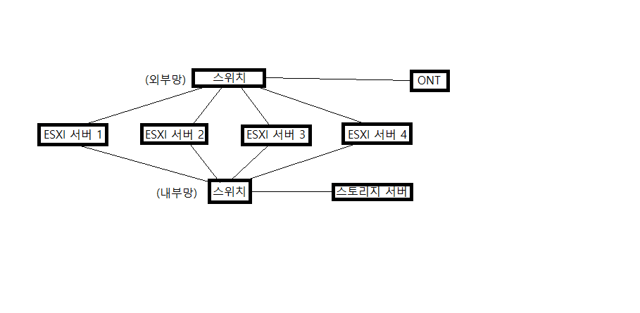 160806_network_9774c387404c4b385e4258be6