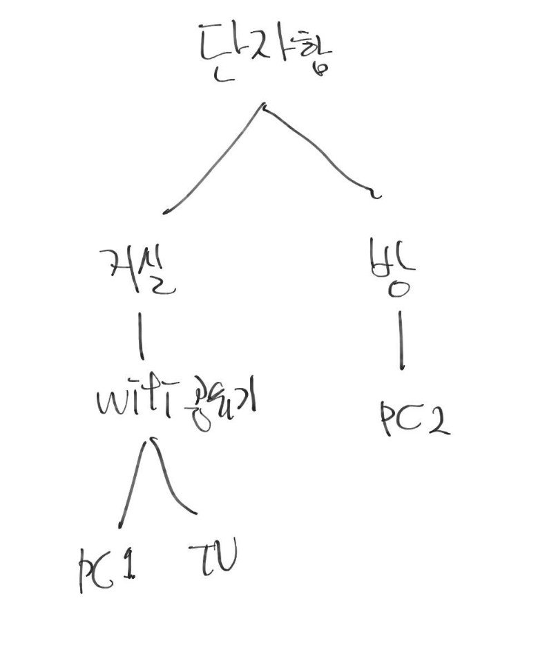 200411_network_56fc1bc82f40c6ad440dc5949