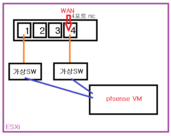210202_network_b0dad7fb83bde8702de63cc42