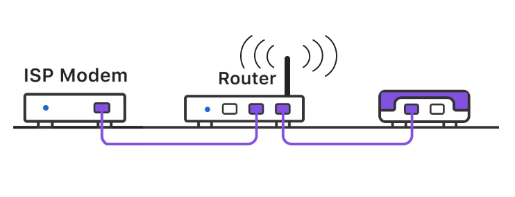 220320_network_1df7b02a5fc49e1b9163f0d95