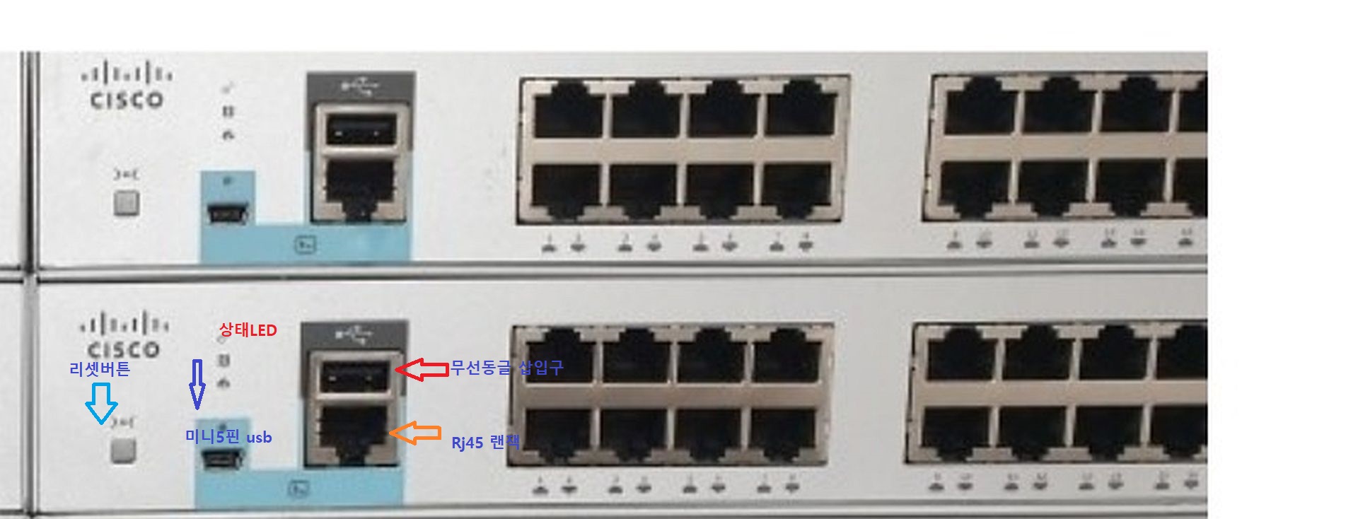 220727_network_1d65bd8443b577ba42fb31bff