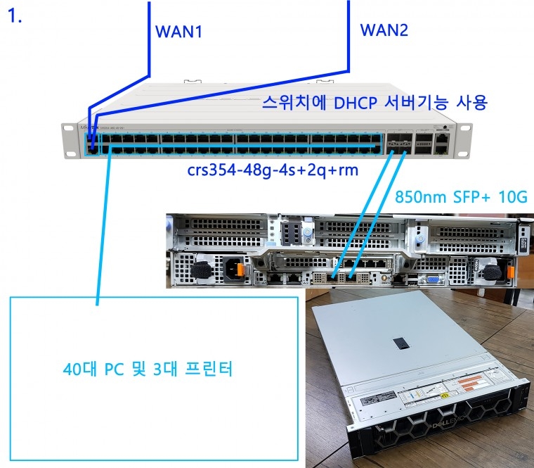 221118_network_2473b604f87044b761d017943