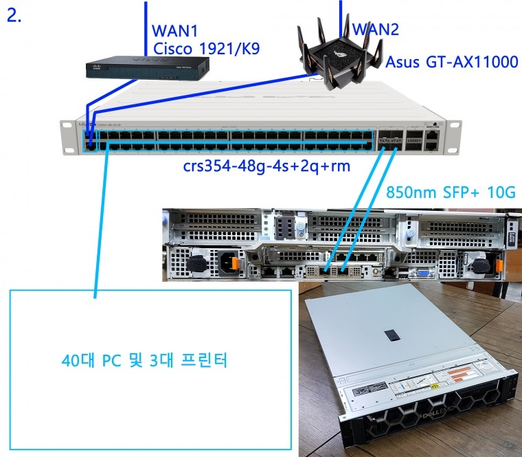 221118_network_2ffb3ba93e43c4bc4171cf20d