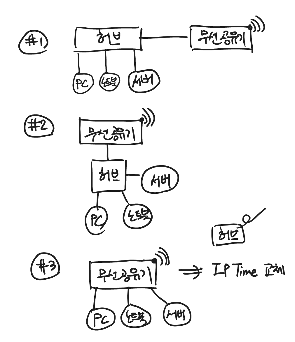 230425_network_7ab63b4ec44bcc6a89bdf12d2