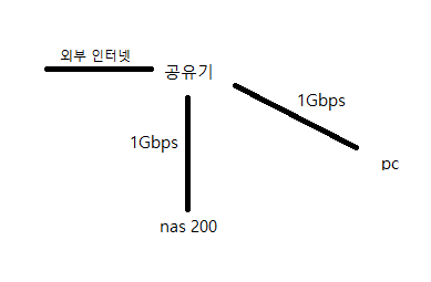 230501_network_5e2b0a9a0599731cd8a5ffebb