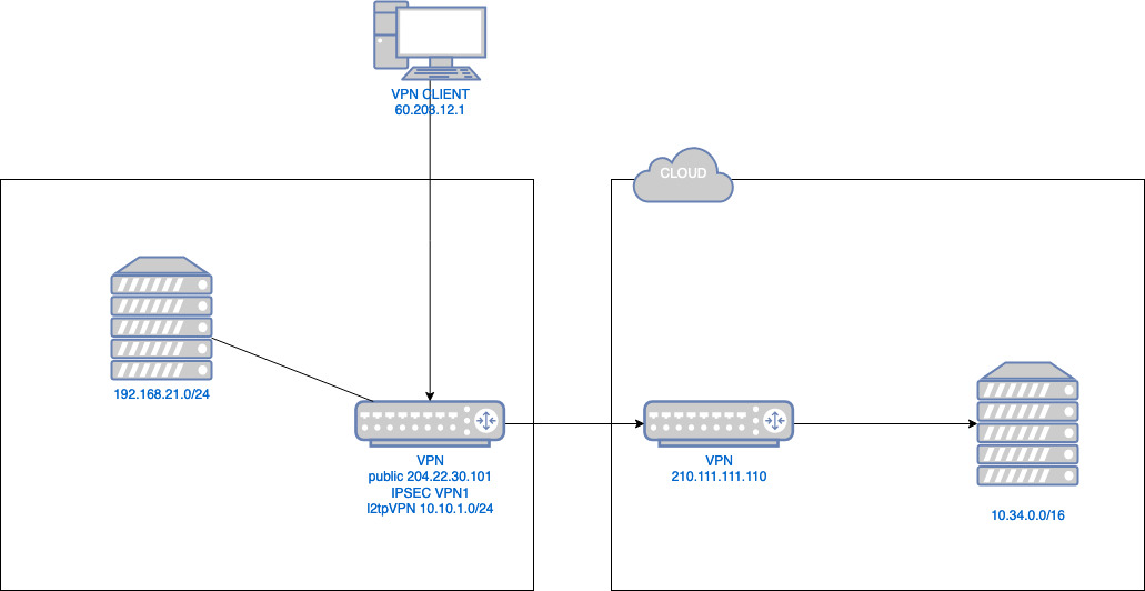 230620_network_2e22c1b03b398fc9da9a12f23