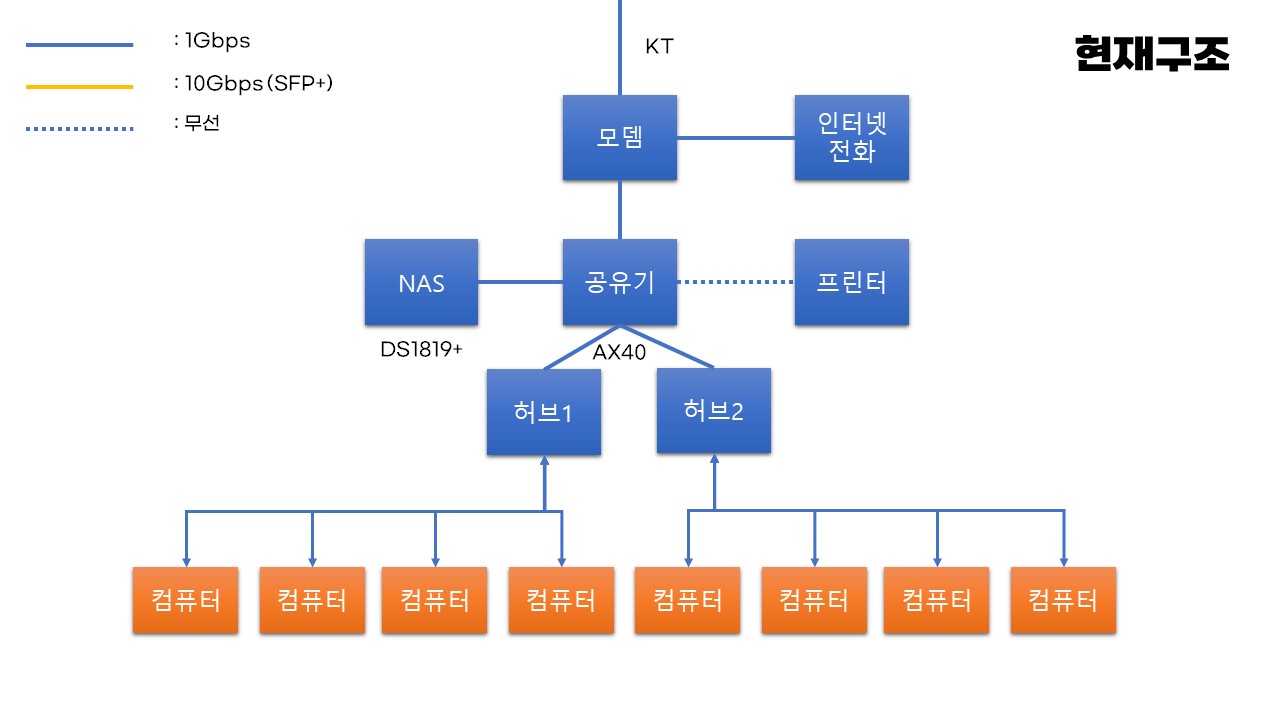 230809_network_882ec29dc565c2c0893f780ec