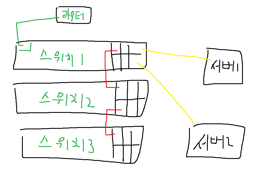 230824_network_da72401057017401840565a0e