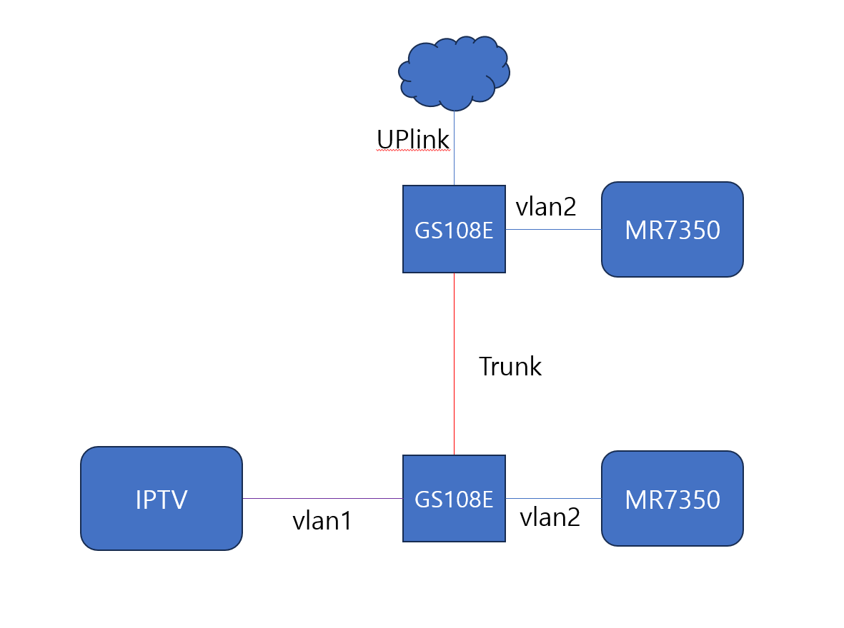 231102_network_9fcb6651add9b2b47d895710e