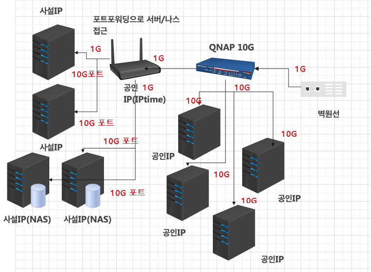 231103_network_8dc36d6b79925ce837b28a361