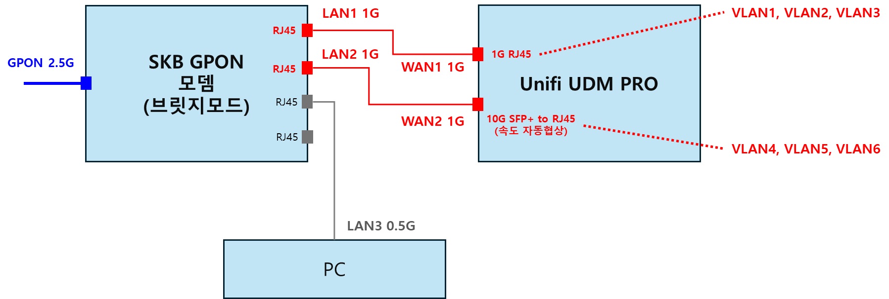 240206_network_69c96b6f0e210f096b2dddaf3