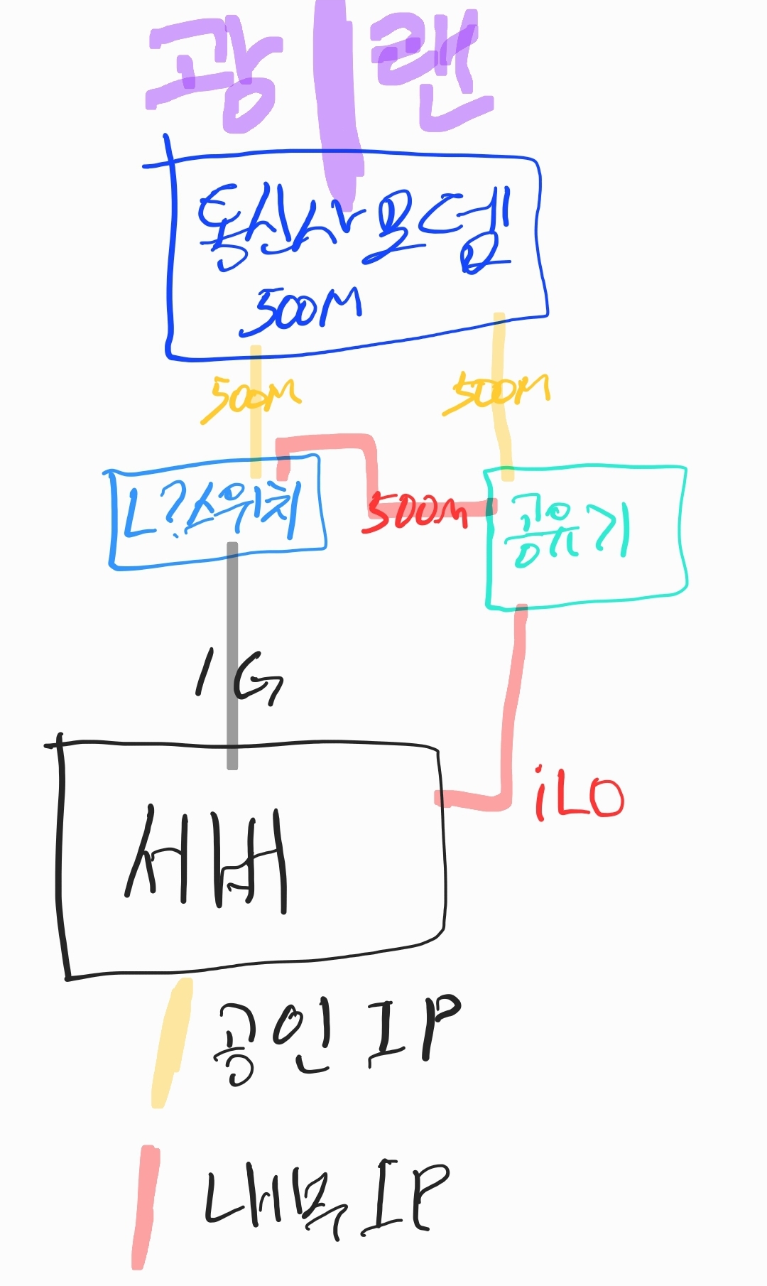240323_network_81e2b15c39f1a3fb28b007700