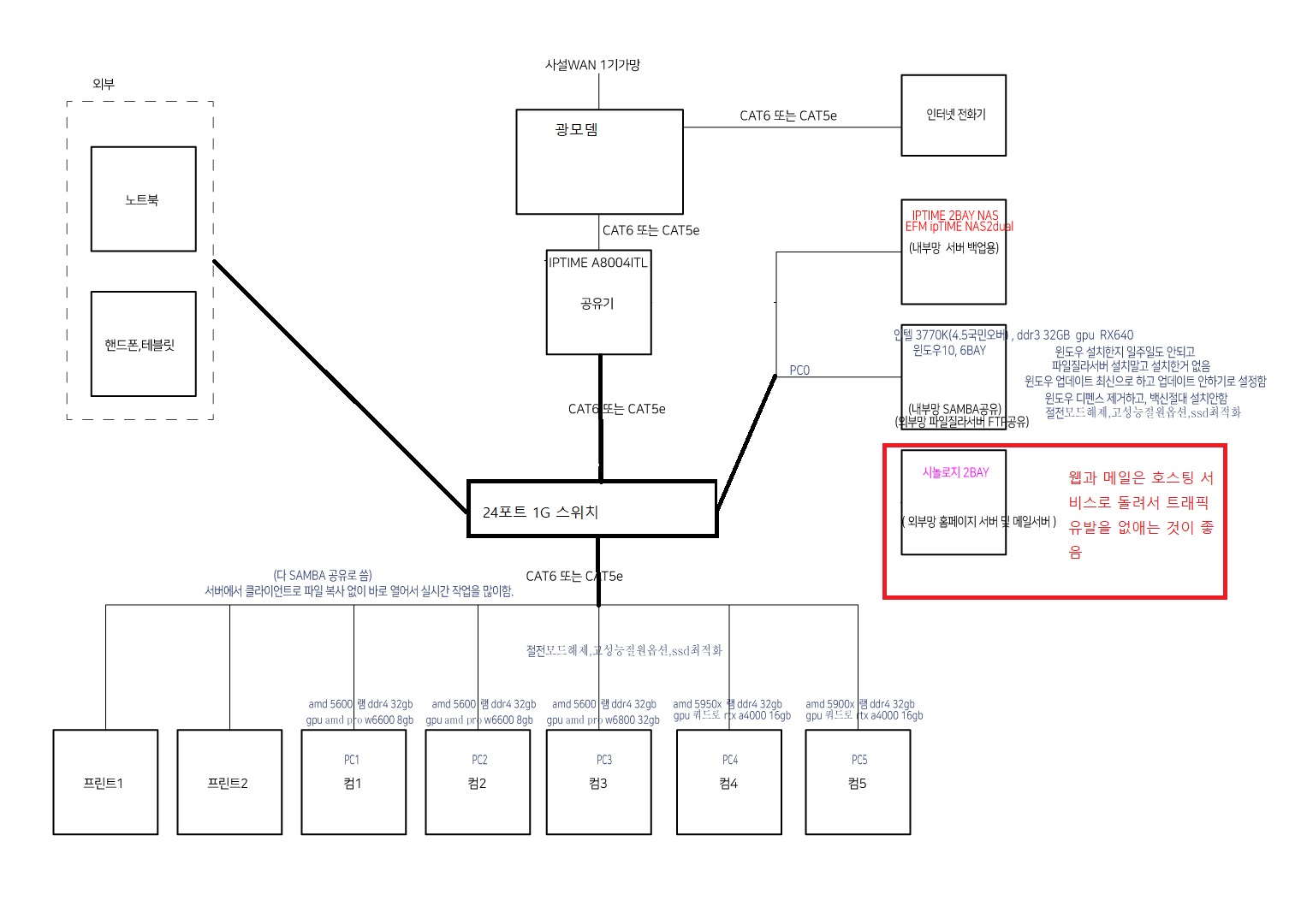 240626_network_f58937a2d6cab5b7ebf9de340