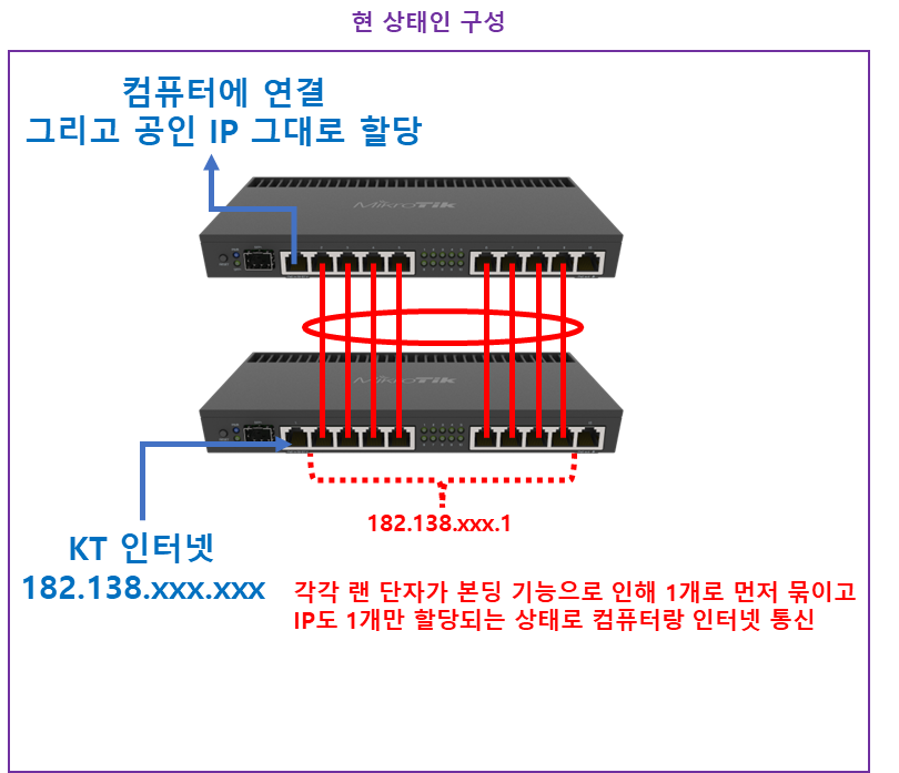 250324_network_e0ce3f2996be0f497a8cbb4ef