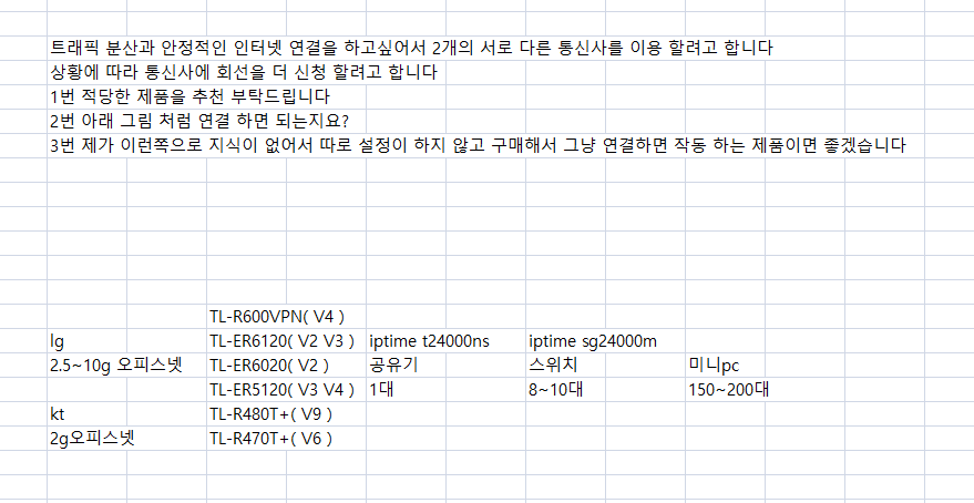250408_network_eff0f09345fc57e9141154456