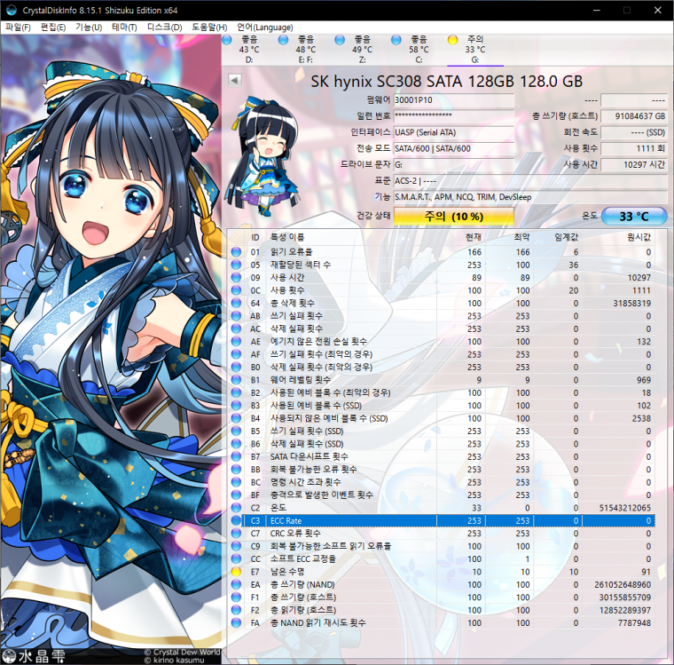 220219_unbox_2ccd330bd6b5c5101e362902d31