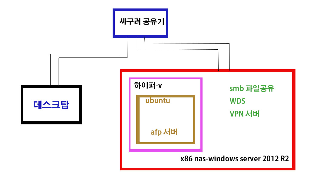 160118_vm_d23a5d10b10bbe3db602b3348eb44c