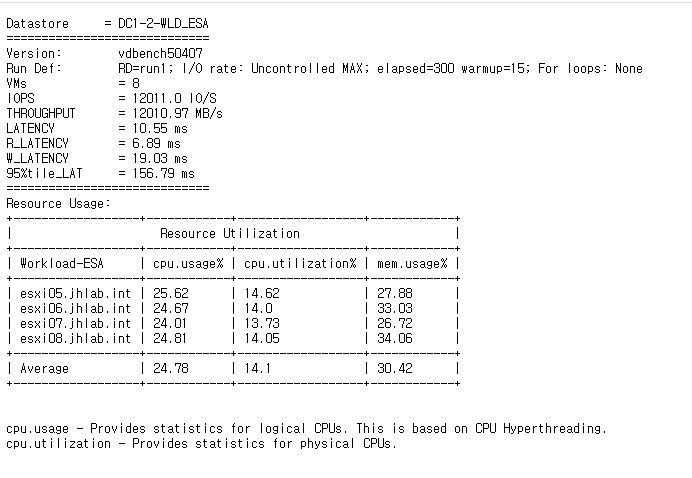 230430_vm_d53eb897c8ca85b10eae670ef7432a